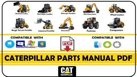 caterpillar 247b manual